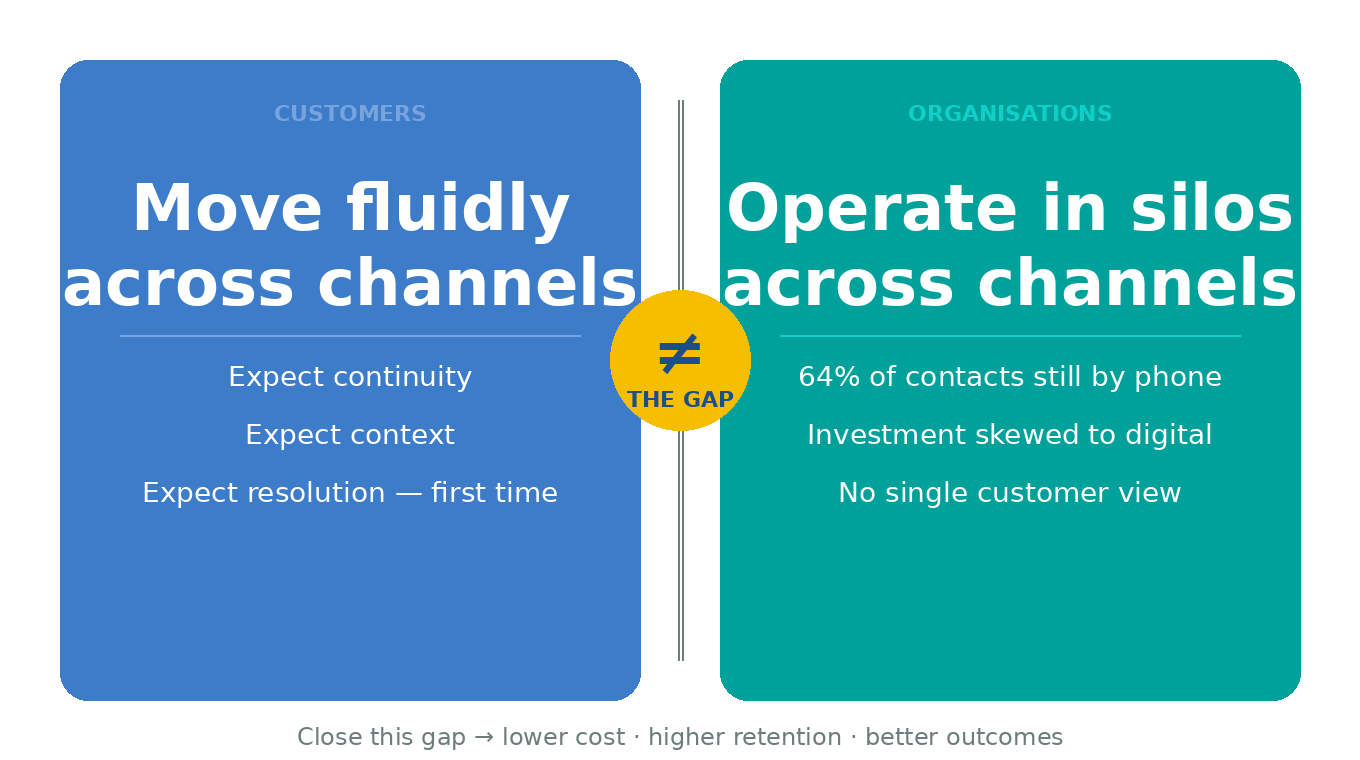 When resilience becomes a warning sign